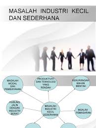 Industri kecil dan sederhana by mohd. Masalah Industri Kecil Dan Sederhana