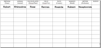 Learn To Play A French Game Called Le Jeu Du Bac Le choix d'un bac à fleur se détermine à l'aide de sa contenance. french game called le jeu du bac