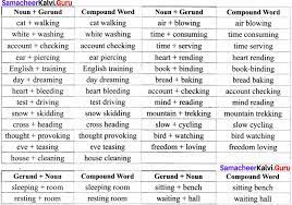 We did not find results for: Samacheer Kalvi 12th English Vocabulary Compound Words Samacheer Kalvi