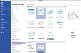 Gantt Chart Vs Pert Chart What Are The Differences