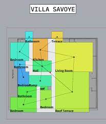 If you like floor plan generator software, you might love these ideas. Magnetizing Floor Plan Generator Decodingspaces Toolbox