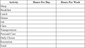 time management template activity chart photo ryans