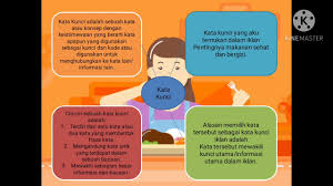 Kata kunci yang aku temukan dalam iklan adalah makanan sehat. Microteaching Tematik Tema 3 Subtema 1 Pembelajaran 1 Kelas 5 Sd Mi Makanan Sehat Youtube