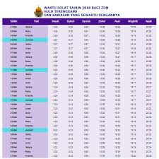Bangi malaysia terletak di 6992.56 km barat laut dari mekah. Ramadhan Kareem Waktu Berbuka Imsak Dan Solat Negeri Terengganu Vitamin Wawa Pengedar Shaklee Aktif