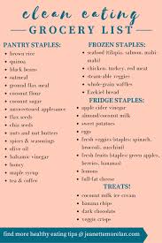 Clean Eating Grocery List A Complete Guide To Pantry Frozen Fridge Staples For The Ultimate Clean Eating Grocery List Clean Eating Diet Healthy Grocery List
