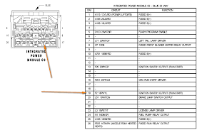 2004 lh 300m, 2004 dodge intrepid, 300m. 2004 Chrysler 300m Wiring Diagram Wiring Diagram Link Setup B Link Setup B Cinemamanzonicasarano It
