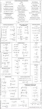 Main Physics Formulas And Constants Gif 800 2 044 Pixels Physics Formulas Physics General Physics