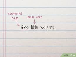 Here, you will find a huge list of verbs, nouns, adjectives and adverbs with the added prefixes and suffixes for the modification. Simple Ways To Identify A Noun In A Sentence 11 Steps