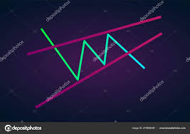 Ascending Wedge Pattern Figure Technical Analysis Vector