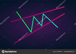 ascending wedge pattern figure technical analysis vector