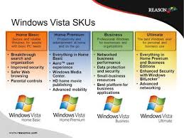 Setup Windows 7 Windows 7 System Requirements If You Want To Run Windows 7 On Your Pc Here S What It Takes 1 Gigahertz Ghz Or Faster 32 Bit X86 Ppt Download