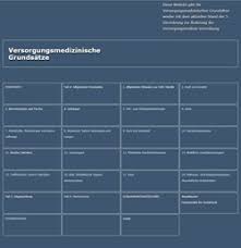 Schwerbehindertenausweis