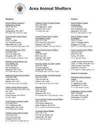 Listing Of Some Of The Major Animal Shelters Around Maryland And Parts Of The Washington Dc Area As A Pdf File Http Animal Shelter Humane Society Maryland