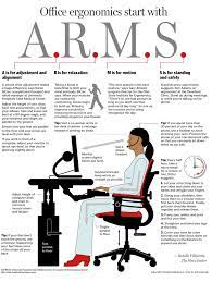 how to set up a computer work station for correct office ergonomics office health infographic health workplace wellness