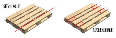 Möbel aus europaletten liegen hoch im kurs. Diy Anleitung Eine Bank Aus 3 Paletten Bauen