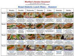 Whilst diabetes often requires medication for control, its important to remember that proper nutrition through meal planning is equally critical in there are two main meal planning systems, exchange lists and carbohydrate counting. Renal Diabetic Menu Healthy Meal Delivery Diabetic Meals Delivered Kidney Friendly Foods Kidney Recipes Renal Diet