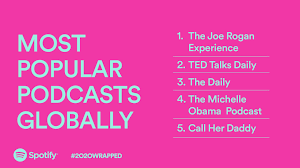 21 best podcasts to binge right now. Uber Spotify Prowly