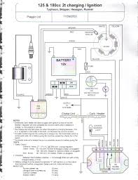 2609 technology drive plano, texas 75074 972.398.3780. Stalker Wiring Diagram 4 Pin Switch Wiring Diagram Begeboy Wiring Diagram Source