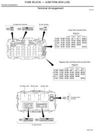 I need fuse box diagram for 2002 nissan frontier under the hood fuse box diagram. Diagram 2008 Nissan Xterra Fuse Box Diagram Full Hd Version Grafikscholz Chefscuisiniersain Fr