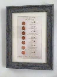 May 03, 2017 · 7th wedding anniversary gift. Memory Frame Memory Dates 7 Year Anniversary Gift Copper Anniversary Gifts 10th Anniversary Gifts