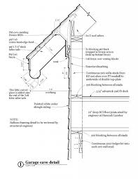 Love This Guys Work Think We Need To Hire Him To Do Conceptual Drawings Roof Truss Design Roof Framing Roof Design