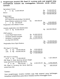 Katanya bulan september paling lambat akan dibayarkan, jelasnya. Petunjuk Dan Contoh Pph Pasal 21