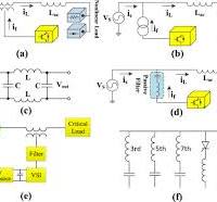 Passive Filters - an overview | ScienceDirect Topics