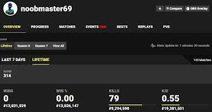 Fortnite master official obs overlay available for use! Noobmaster69 S Fortnite Stats Noobmaster69 Know Your Meme