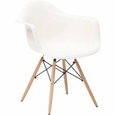 Hobbies Cars Cheaphobbiestomakemoney Post 9648861263 Hobbylobbylasvegas Acrylic Chair Hobby Lobby Furniture Stylish Chairs