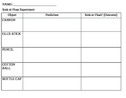 Solids Sink Or Float Experiment Chart