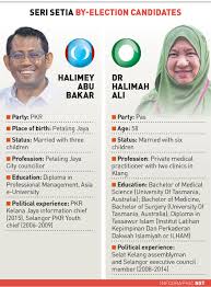 Bloomberg news is reporting live election results in the presidential race between republican donald trump and his democratic challenger, former vice president joe biden. New Straits Times On Twitter Nstvisuals Here Are Your Four Contenders For The Balakong And Seri Setia By Elections Youvotewecover Battleforserisetia Battleforbalakong Https T Co Tx3j7irk0u