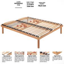 Scopri le nostre imperdibili promozioni. Eco Soft Slats And Mattresses Bedroom Italian Dreams Masonionline