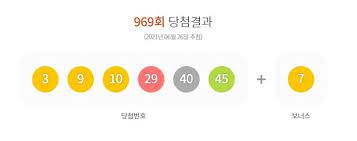 (로또) 3등 이상에 집중적으로 맞춰져서 그 번호가 문자로 나가는 거예요. 로또 번호 생성기의 45개 숫자에서 무작위로 6개를 추출하면, 그대로. Z4dy7wk Ykjckm