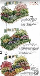 Curbing along the sides are several flowering plants like marigolds and pansies, added with touches of green, purple and yellow leaves from the shrubs. Outdoor In 2020 Flower Garden Plans Backyard Garden Design Garden Planning