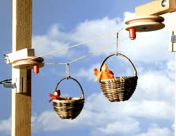 It is fairly similar to model x, though the front resembles zero's helmet from the mega man zero series. Korbchen Seilbahn Mit Zwei Stationen Und Zwei Gondeln