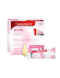 Que Es La Candidiasis Vaginal Y Como Se Cura Canesten V