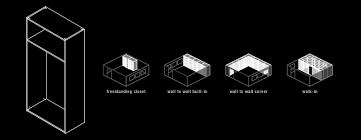 Clik here for more information about built in wardrobes melbourne or visit our website : Baucloset Luxury Closets Trend