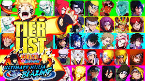 I Found A Really Good Tier List For Pve Naruto Ultimate Ninja Blazing Youtube