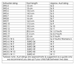 Sun Sans Size Chart Bedowntowndaytona Com