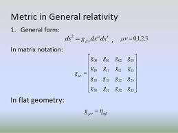 Pin By B Scott Williams On Physics Physics And Mathematics General Relativity Mathematics