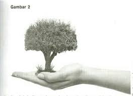 Isi atau desain sebuah poster mencakup tulisan, gambar maupun kombinasi keduanya dengan tujuan memberikan informasi kepada masyarakat ramai. Buatlah Kalimat Poster Pada Ilustrasi Berikut Brainly Co Id