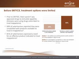 Aratana Therapeutics Petx Presents At Jefferies 2018