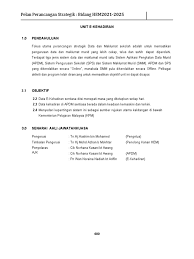 Memaparkan laporan apdm kehadiran murid ke sekolah mengikut bulan dan tahun. Unit E Kehadiran