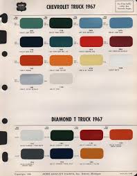 Paint Code Chevy C10 Truck Forums