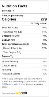 Drizzle melted coconut oil in a large bowl, making sure to coat the bowl completely so its greasy, and mix together the nuts, puffed rice and flaxseed meal. Healthy Homemade Granola Diabetes Friendly Granola Diapointme