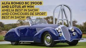 Image result for Azzurro 2008 Alfa-Romeo