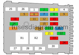 Volkswagen jetta 2013 pdf owner's manuals. Fuse Box Volkswagen Cc