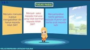 Dengan mengerjakan hal ini berarti kita membuktikan bahwa kita beriman kepada rasul allah ta'ala. Kelas Bersama Ustazah Salina Akidah Ting 3 Beriman Kepada Rasul Unit 1 Youtube