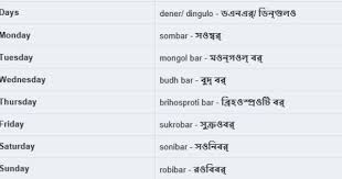 Bengali Vocabulary Bangla Word Bengali Islamic Teachings