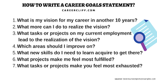 The concept of career management discussing the topic: Career Goals Statement Examples Answer For Performance Review Career Cliff